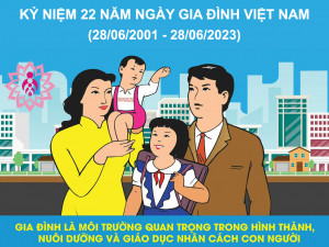 tt ngày gia đình vn